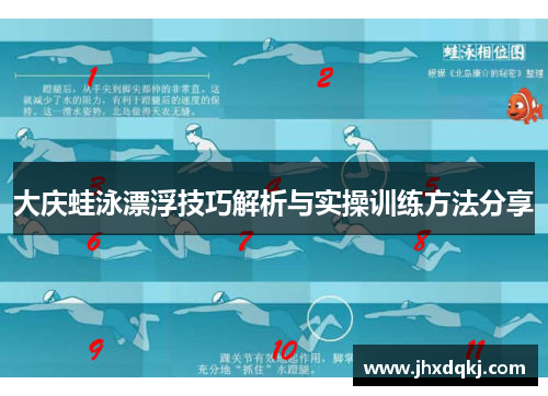 大庆蛙泳漂浮技巧解析与实操训练方法分享