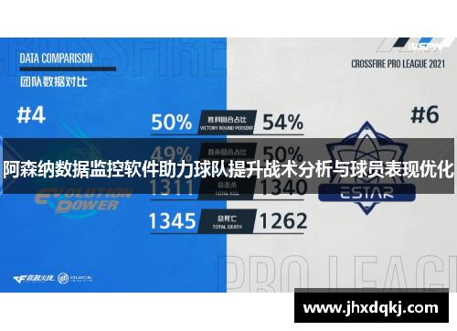 阿森纳数据监控软件助力球队提升战术分析与球员表现优化